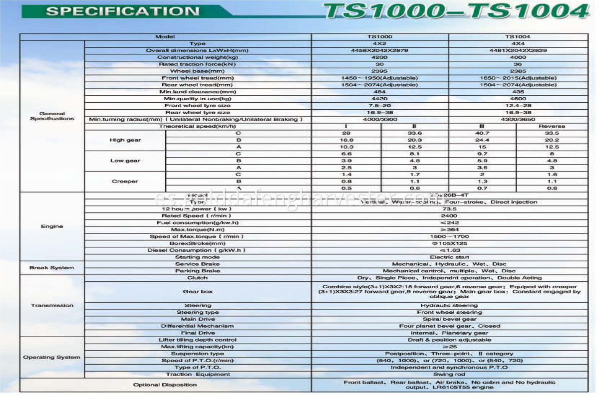 1004SPECIFICATION